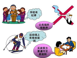 企业管理四大法则与高效业务培训的融合之道