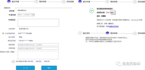 中小微企业产品授信额度管理业务培训