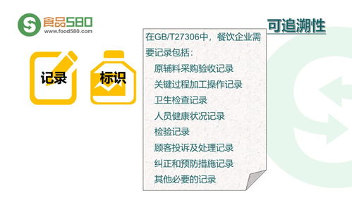 餐饮业食品安全管理体系 企业管理图解